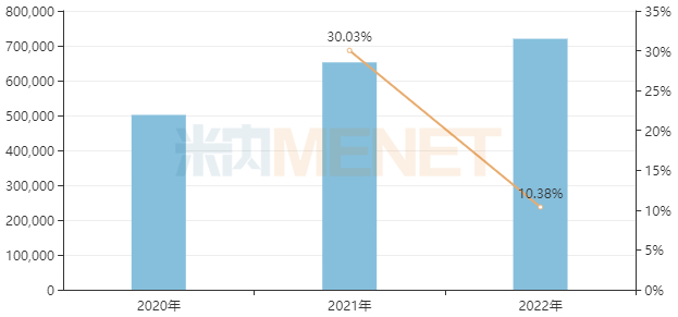 来源：米内网中国公立医疗机构药品终端竞争格局