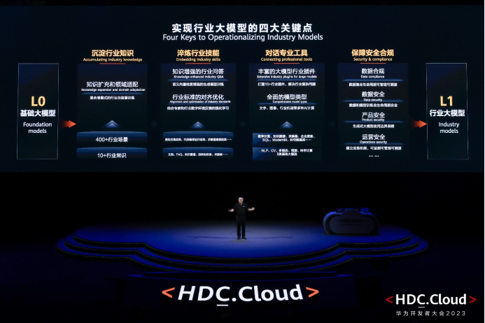 华为云人工智能领域首席科学家田奇介绍如何从基础大模型炼成行业大模型