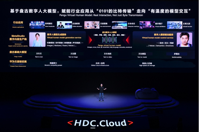 华为云媒体服务产品部部长吕阳明介绍MetaStudio重塑数字内容生产