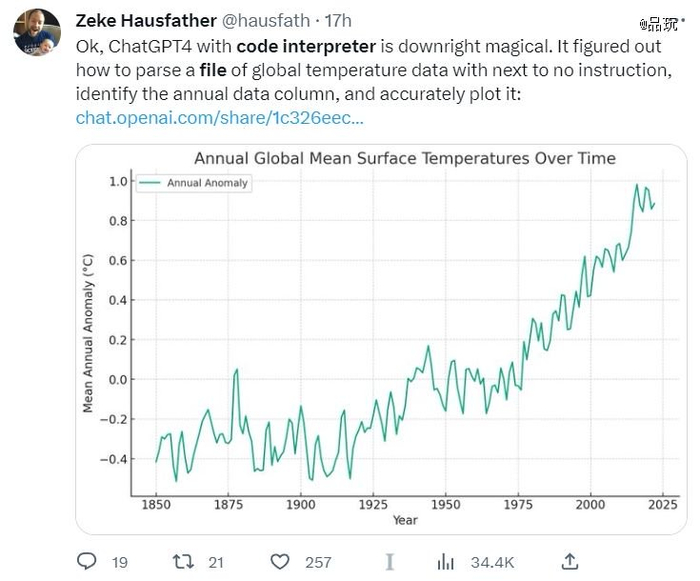 截图来自Twitter用户@hausfath