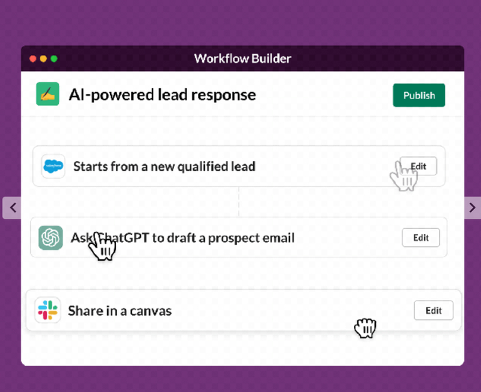 （Slack GPT工作流展示，来源：Salesforce）