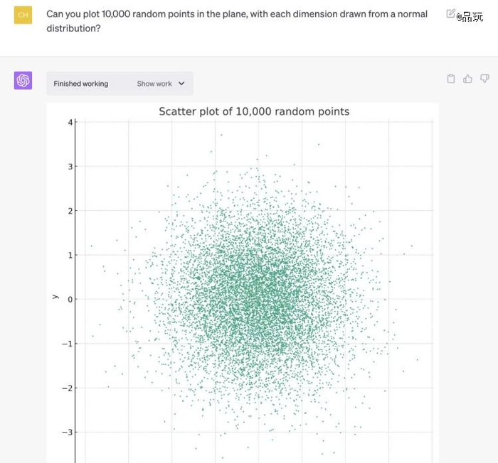 截图来自Twitter用户@DataChaz