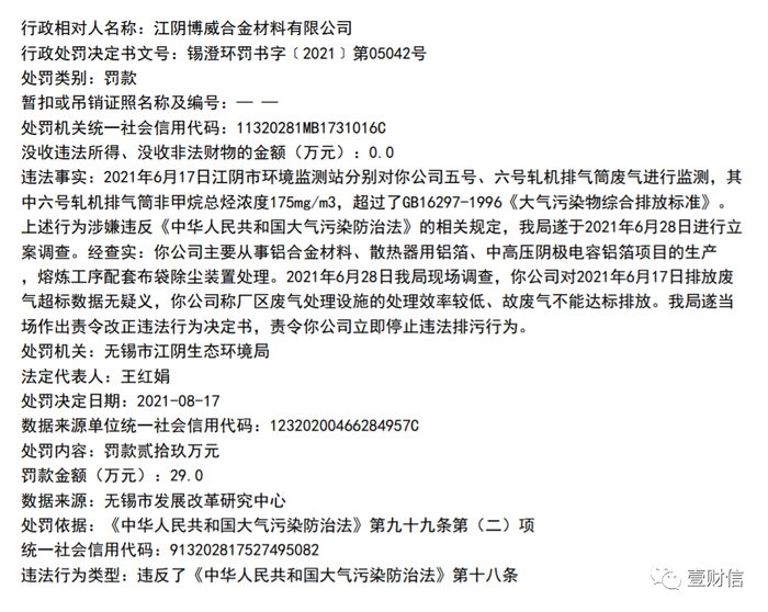 （截图来自企查查）