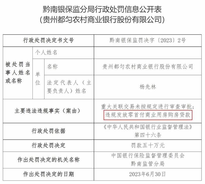 图片来源：国家金融监管总局网站