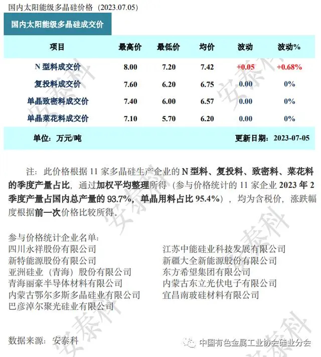 图片来源：协会公众号截图
