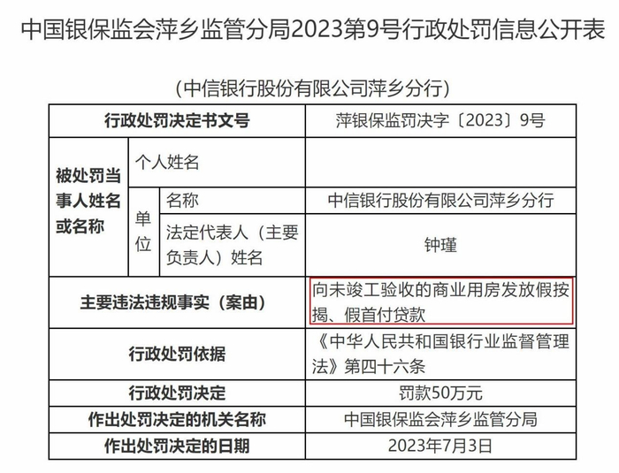 图片来源：国家金融监管总局网站