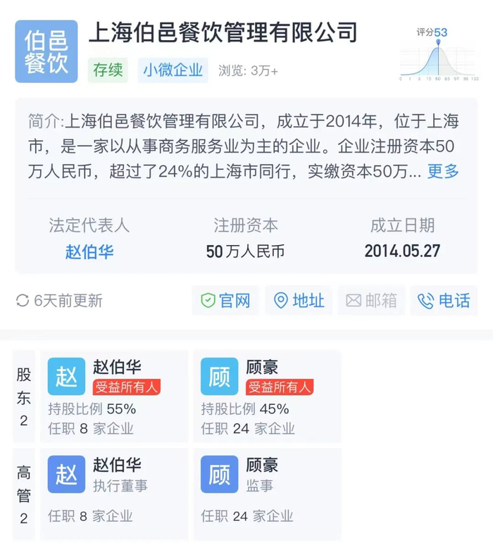 图片来源：天眼查