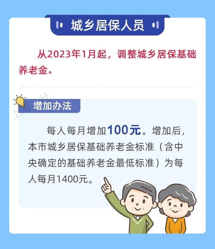 上海最新发布：提高退休人员养老金！增加方法公布→