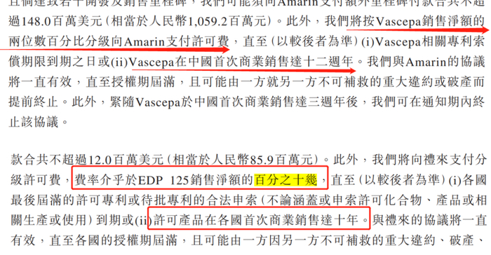 图 /&nbsp;亿腾医药招股书