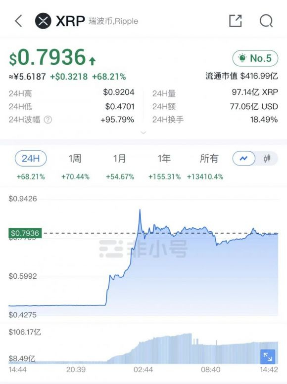 华夏时报（www.chinatimes.net.cn）记者 赵奕 胡金华 上海报道