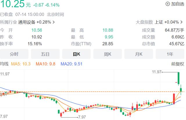 ▲Cyberquad玩具车海外版本曾经被召回。   图片来源/网络