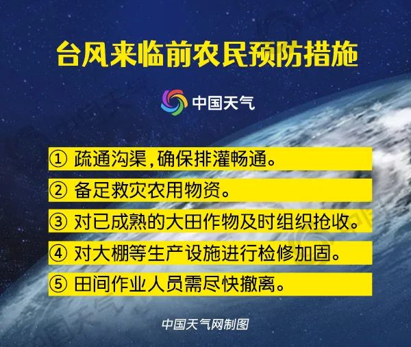 来源：综合自中国天气、广东天气、江门天气等