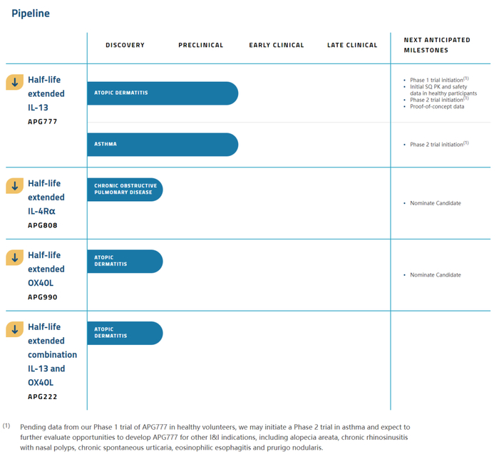 （图片来源：公司官网）