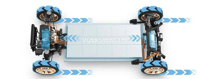 MEB平台架构，来源：大众集团