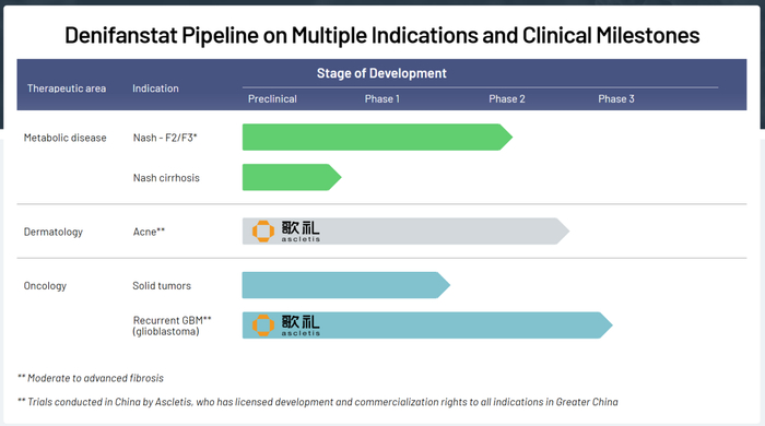（图片来源：公司官网）