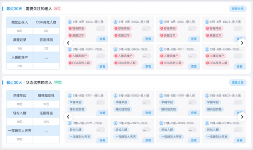 系统对老人进行标签化
