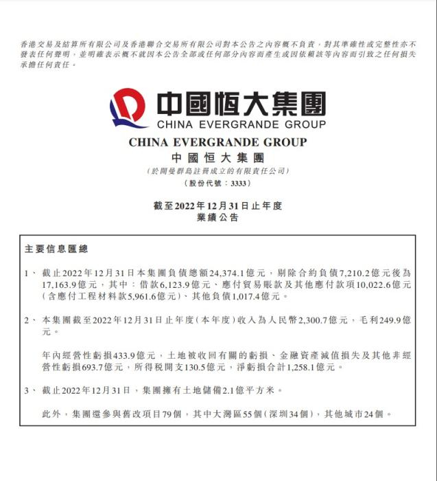 中国恒大2022年业绩公告截图。