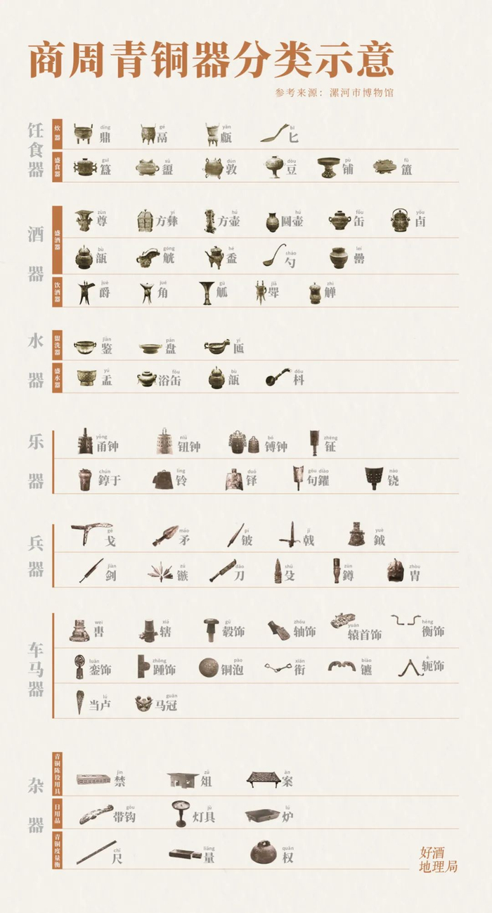 制图/好酒地理局视觉中心
