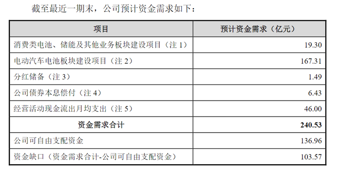 图片来源：官方公告