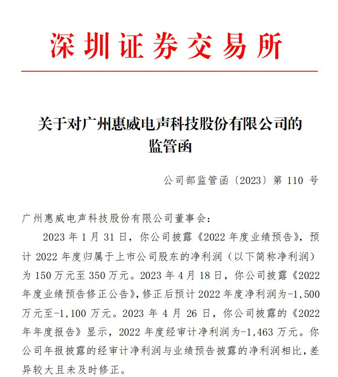 深交所监管函截图