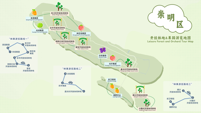 ▲22条郊区“林果游览路线”