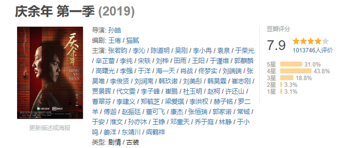阅文IP《庆余年》收视、口碑双高 图片来源：豆瓣截图