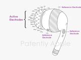 苹果 AirPods 新专利：可监测佩戴者脑电波等生物信号