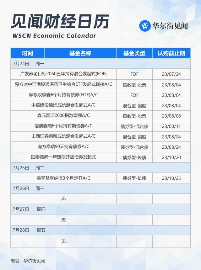 风险提示及免责条款