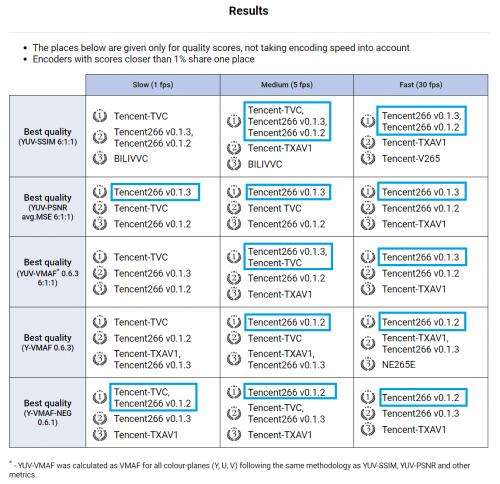 MSU(MSU Main Report)