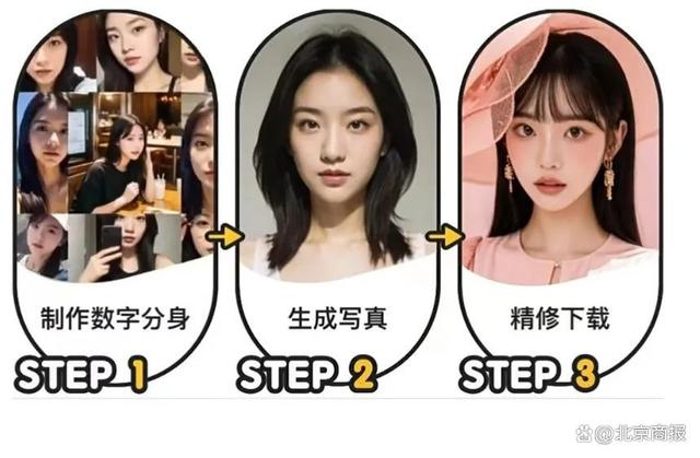 网络截图显示，有用户制造数字分身时需要排队等待约10小时，“前面有2195个人正在制作数字分身”。