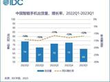 折叠屏手机未成主流机型，仍需苦练“内功”