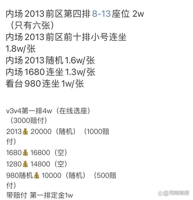 图片来源：受访者供图