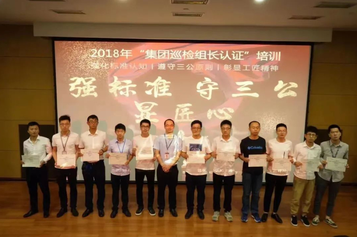 （（左三）杜振忠被评选为“集团优秀巡检组长”）