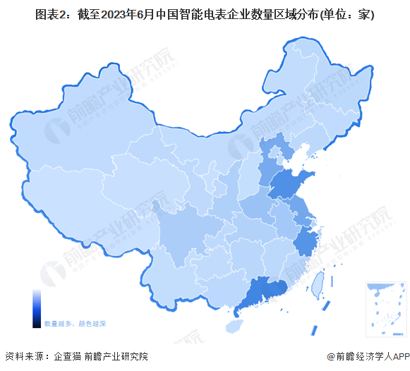 注：企查猫数据截止到2023年6月22日