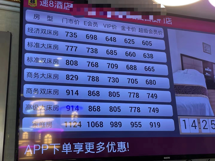 北京某速8酒店的近期门市价；受访者供图
