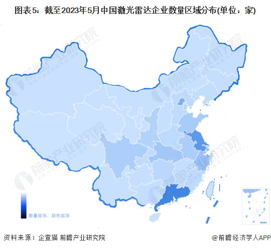 注：企查猫数据截止到2023年5月16日