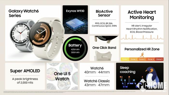 三星Galaxy Watch 6系列发布：表盘更大、功能更强_手机新浪网
