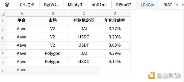 加密货币理财就在WefreePay
