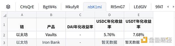 加密货币理财就在WefreePay