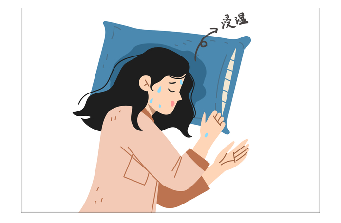 同时会伴有心悸、焦虑、抑郁