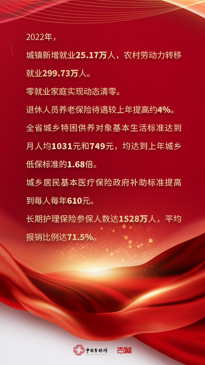 超“吉”不一样⑥｜人民至上|延边朝鲜族自治州|吉林省|城乡居民|学校|教育_手机新浪网