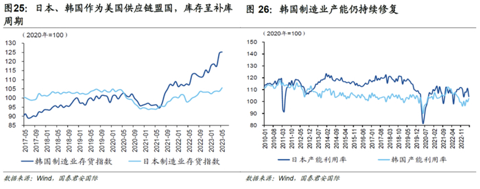 （文章仅代表作者观点。责编邮箱：yanguihua@jiemian.com。）