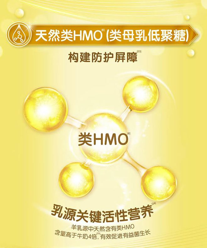 　　▲部分产品介绍页面有“类母乳低聚糖”等字样。资料图片。