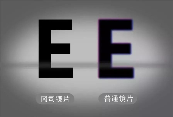 1.完美的透光率