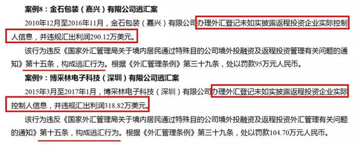 △图：2018.10.22国家外汇管理局公布的处罚案例