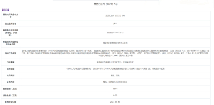 △图：个人设海外公司外汇违规案例2