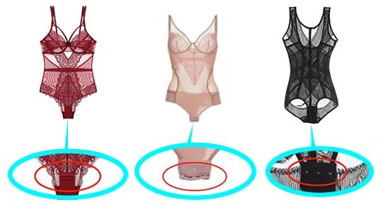 裆部有暗扣的连体内衣，但连体内衣≠Bodysuit