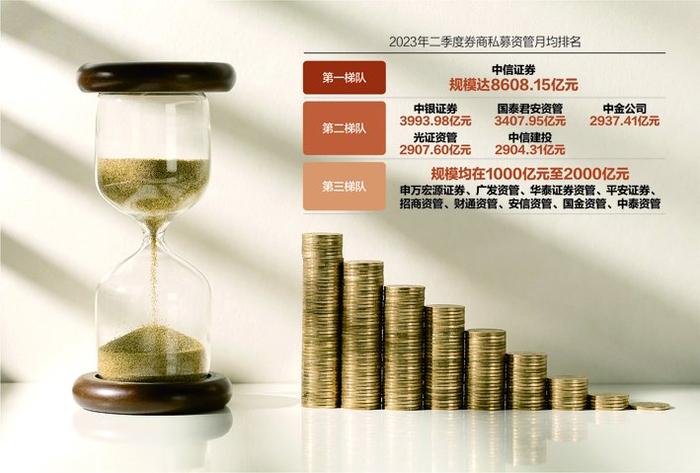 数据来源：记者整理 视觉中国图 杨靖制图