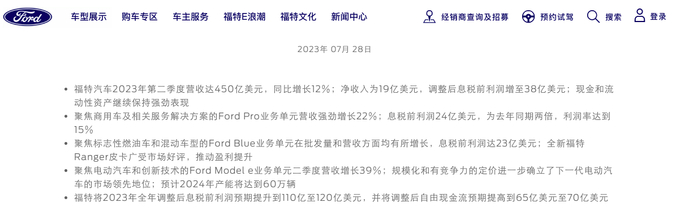 图源：福特中国官网