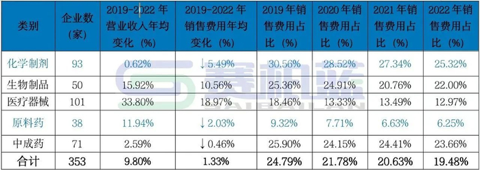 图片来源：赛柏蓝